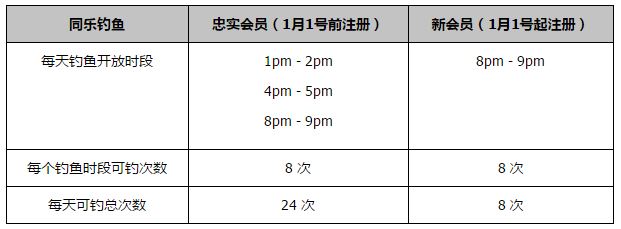 弗拉泰西表示：“两年前，当我想要离开萨索洛的时候，萨索洛CEO卡尔内瓦利和我的经纪人说服我留在萨索洛，他们告诉我那可能不是一个离队的好时机，要想成功有时候不能太心急。